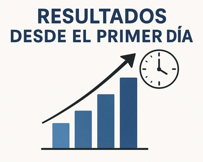 Memoria poderosa